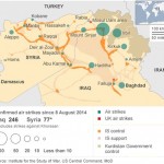 Aşağıda, BBC’nin 8 Ağustos tarihinden beri ABD’nin Irak ve Suriye’de bombaladığı yerleri gösteren haritası yer alıyor. Musul ve Haditha Barajları etrafında yapılan bombalamaların sayısının fazlalığı Sincar Dağı’nda kısılı kalan Ezidileri korumak için yapılan bombalamalar ve son 23 gündür Kobane’de yaşananlar göz önünde bulundurulduğunda dikkat çekici.